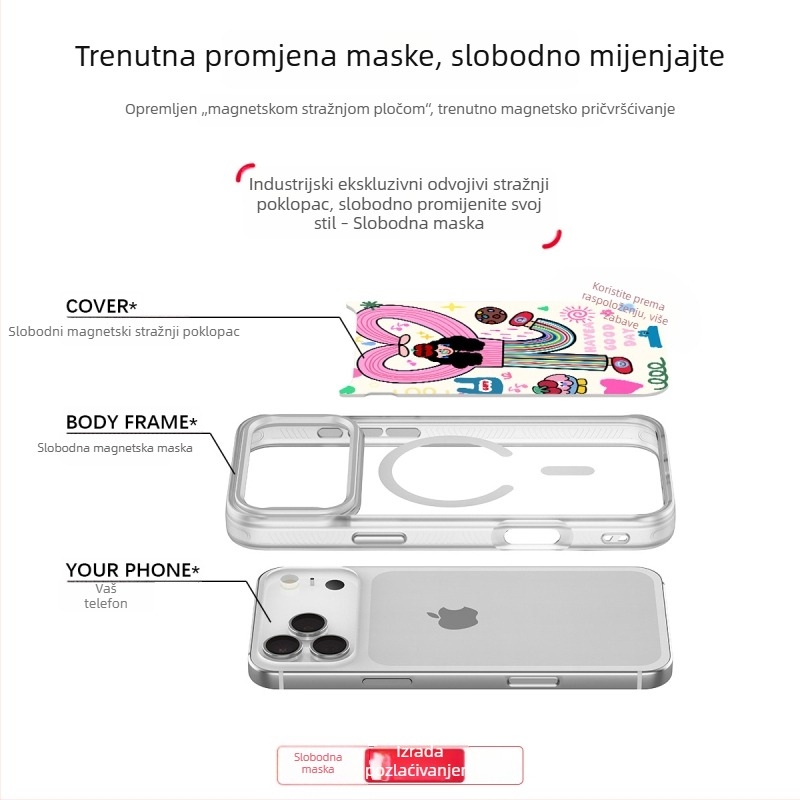Kućište za iPhone 17 Pro Max s magnetskim držačem i zamjenjivim stražnjim pločom, dvodijelni dizajn, dojam vrhunske kvalitete, prilagodljivo, dostupne boje: ružičasta, ljubičasta, zelena, crna, prozirna — Dopamine Girl