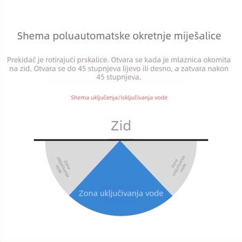 Kuhinjska slavina od 304 nehrđajućeg čelika, poluautomatska ljuljačka, model 985, električna vodovodna slavina, jednostrana konstrukcija, CE certifikat