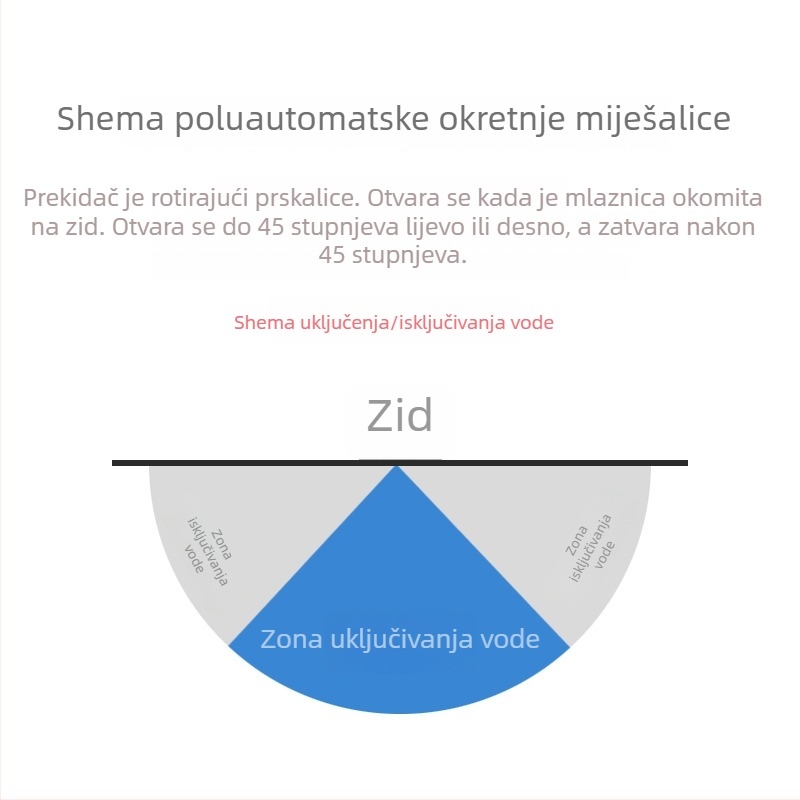 Kuhinjska slavina od 304 nehrđajućeg čelika, poluautomatska ljuljačka, model 985, električna vodovodna slavina, jednostrana konstrukcija, CE certifikat