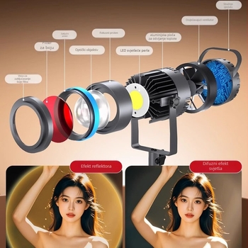 LED rasvjeta za dopunu za live streaming, 40W, 220V, tri temperature boje, uspravni nosač