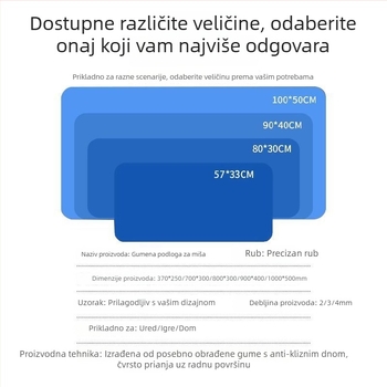 Velika podloga za miš s stilom uljne slike i razmazanim gradijentom, prirodni kaučuk, zaštita očiju, bez logotipa