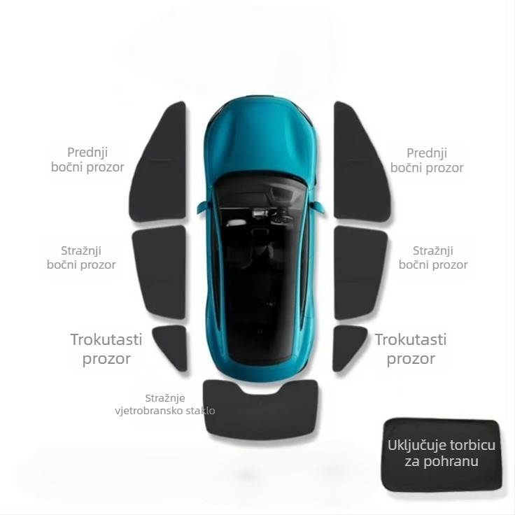 Automobilska sjenila za Xiaomi Su7Yu7 — Oxford tkanina, montaža usisnim čašicama, zaštita privatnosti, toplinska izolacija, mogućnost ispisa loga