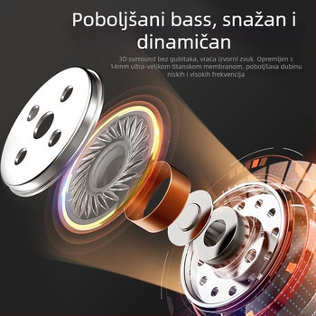 In-ear slušalice Type-C, žičane, 1,2 m kabel, snažan bas, izolacija šuma, model F5-11
