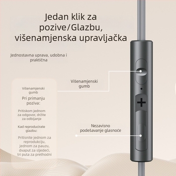 In-ear slušalice Type-C, žičane, 1,2 m kabel, snažan bas, izolacija šuma, model F5-11