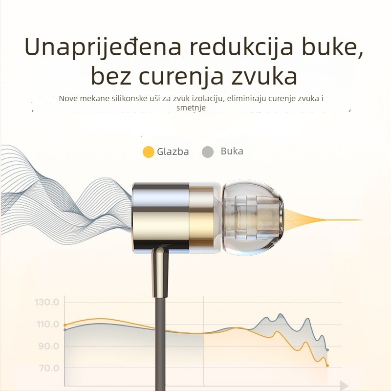 In-ear slušalice Type-C, žičane, 1,2 m kabel, snažan bas, izolacija šuma, model F5-11