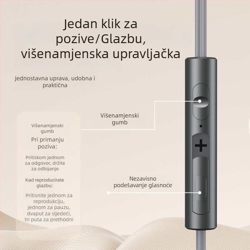 In-ear slušalice Type-C, žičane, 1,2 m kabel, snažan bas, izolacija šuma, model F5-11