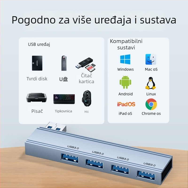 USB-C hub s 4 porta USB 3.0 za računalo