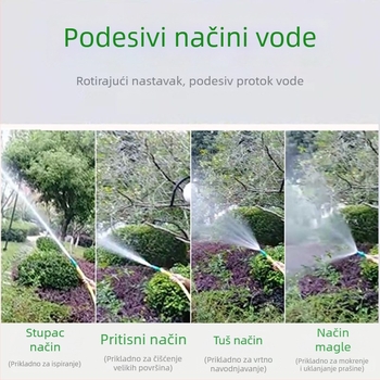 Pistolj za vodu visokog tlaka s držačem za prst, od inženjerskih plastika