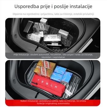 Prednja podloga za prtljažnik za Tesla Model 3/Y – puna pokrivenost, TPE materijal, klasa 92, Guangzhou Mingshi