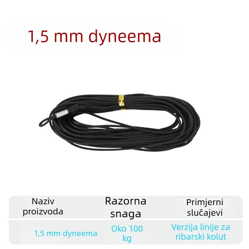 Užad za žive ribe – pleteni užad ojačan čeličnim kablom, DIY dodatak