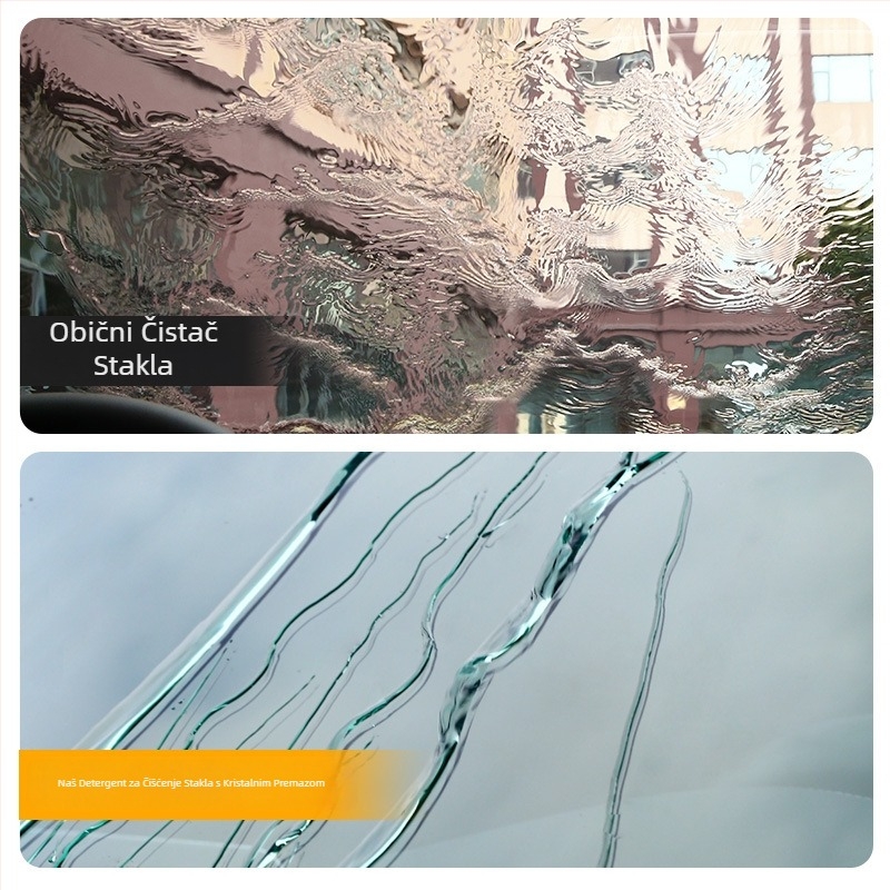 Yi Ju tekućina za staklo automobila — Prilagodba obrade dostupna — Model: Car Glass Water — Nije licencirana privatna marka