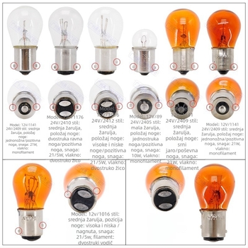 Žarulja za kočnicu i svjetlo za vožnju – dvostruka i jednostruka nit, 12–24V, univerzalna kompatibilnost