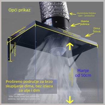 Kuhinjski ispušni ventilator visokog usisača, model FD250, način montaže: viseći, 220V, 50W, kućište od željeza