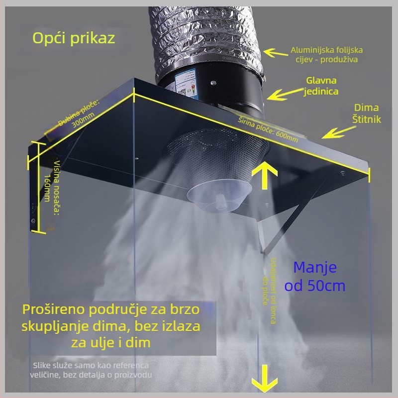 Kuhinjski ispušni ventilator visokog usisača, model FD250, način montaže: viseći, 220V, 50W, kućište od željeza