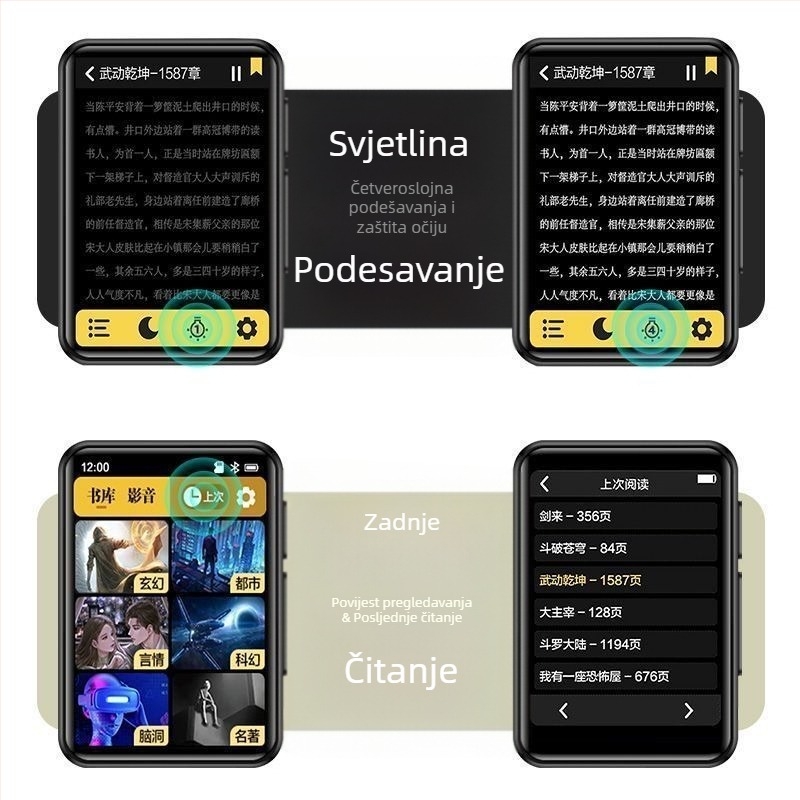 Bluetooth MP3/MP4 player s čitanjem e-knjiga i izlazom za vanjski zvučnik