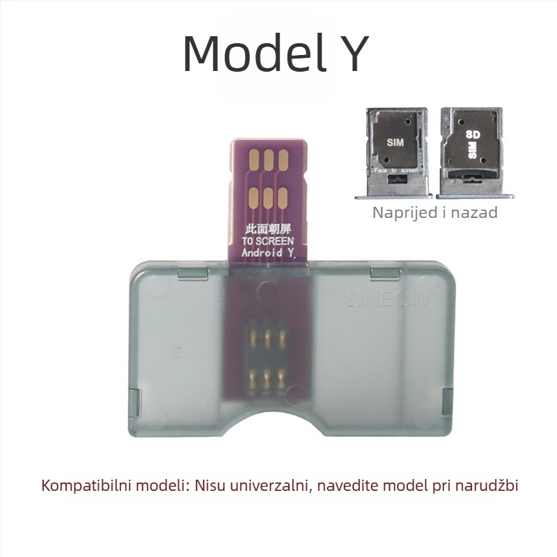 Android USB 2.0 alat za promjenu SIM kartica – Curry, modeli A i B, Kontakt