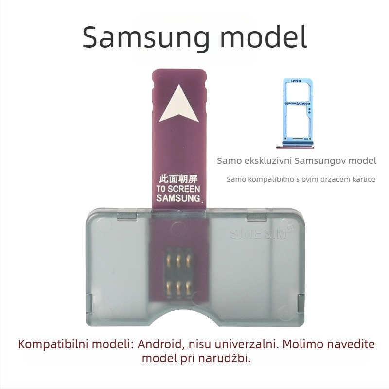 Android USB 2.0 alat za promjenu SIM kartica – Curry, modeli A i B, Kontakt