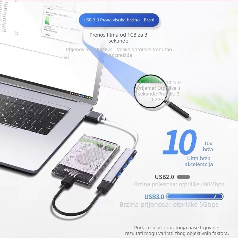 Pinyue USB-C hub, 4-u-1 USB 3.0 docking stanica, kabel duljine 19,4 cm, napajanje preko USB