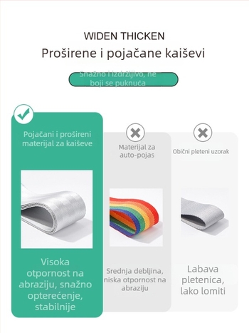 Pojas za prtljagu s križnim sigurnosnim pojasom, poliester, proljeće 2018