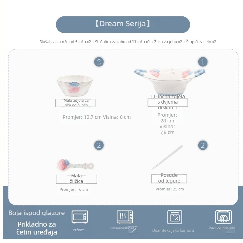 Keramički servis Magnesium Union – ručno oslikan karikatura dizajn, okrugli oblik, pogodan za mikrovalnu pećnicu