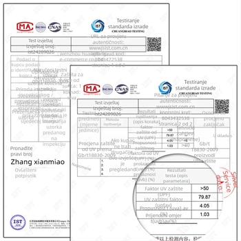 MUOTION najlonska jakna s kapuljom — prozračna, UV zaštita.