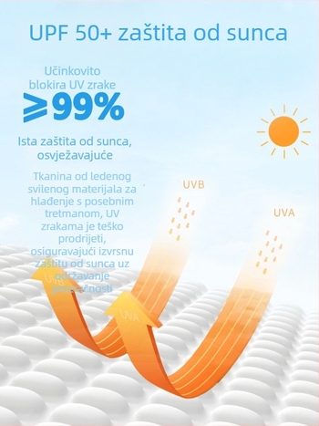Ženski Ice Silk UV zaštitna jakna – prozračna ljetna vanjska jakna s kapuljačom