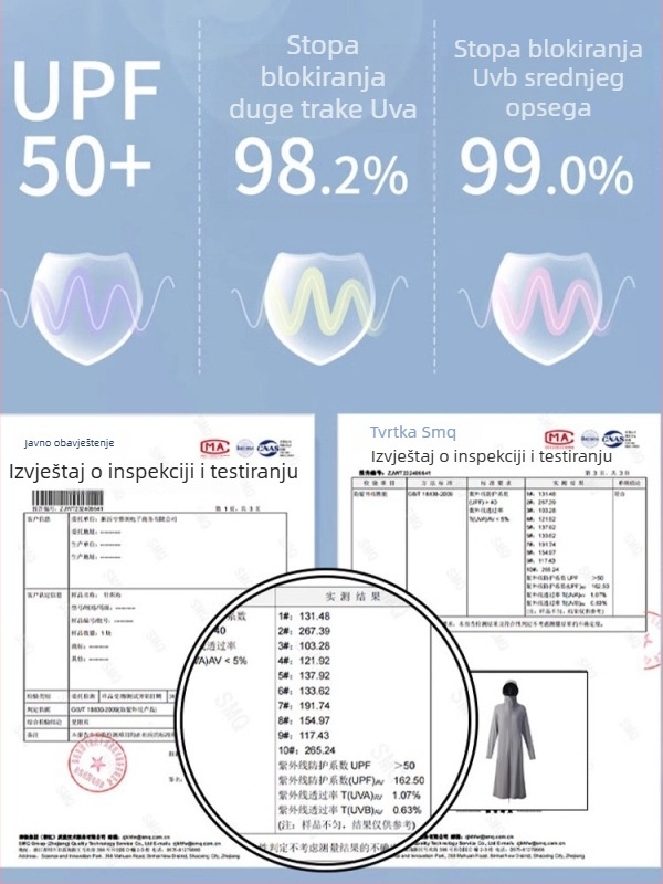 Bei wanyi ženska odjeća za zaštitu od sunca, ljeto 2025, prozračni ice-silk materijal, dugi kardigan sa zatvaračem, jednobojna, UPF50+, poliester, ležerni kroj, dugi rukavi