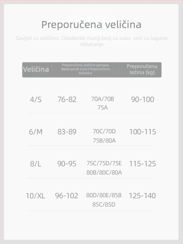 Jakna za jogu s UV zaštitom, tkanina; sastav 91% poliester, 9% elastan; dugi rukavi; slobodan kroj; stojeći ovratnik i prednji zatvarač; dužina do bokova.