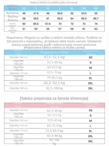 Vanjska jakna s UV zaštitom UPF50+ – s kapuljačom, lagana, prozračna, 100% najlon