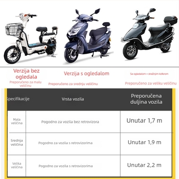 Dvostruko pokrivalo za kišu i sunce za električne skutere i motocikle