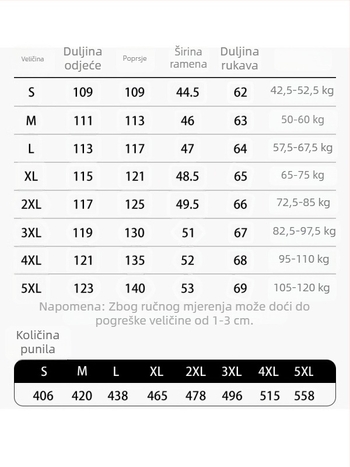 2025 nova serija izuzetno hladne jakne s perjem, unisex, do koljena, duga, s ovratnikom od krzna rakuna