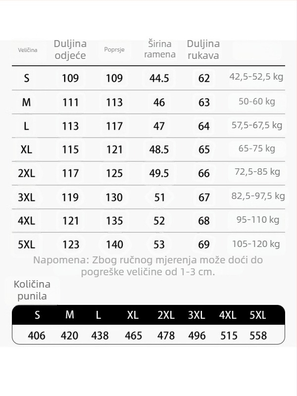 2025 nova serija izuzetno hladne jakne s perjem, unisex, do koljena, duga, s ovratnikom od krzna rakuna