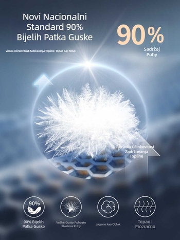 Jakna od bijelog patka perja, kapuljača, lagani vanjski najlon; prozračna, vodootporna i otporna na vjetar; ispunjena bijelim kačjim perjem 86–90%; -5°C do 0°C; duljina 50–65 cm