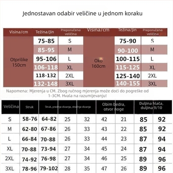 Visoki struk, fleece podstava, uske hlače u stilu olovke za zimu