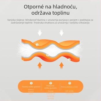 Muška košulja s izolacijom od perja, flis podstava, modalna tkanina, debela, četverokutni ovratnik, dugi rukav