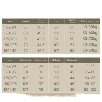 Muški trostruko složen debeli termalni set donjeg odjeće, vanjska tkanina od kuniće krzna (100%), podstava od pamuka, 260 g/m², zadržava toplinu