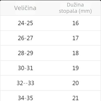 Dječje plažne cipele – Gornji dio EVA; Unisex; Bez podstave (Dob 4–16 godina, Značka neonice)