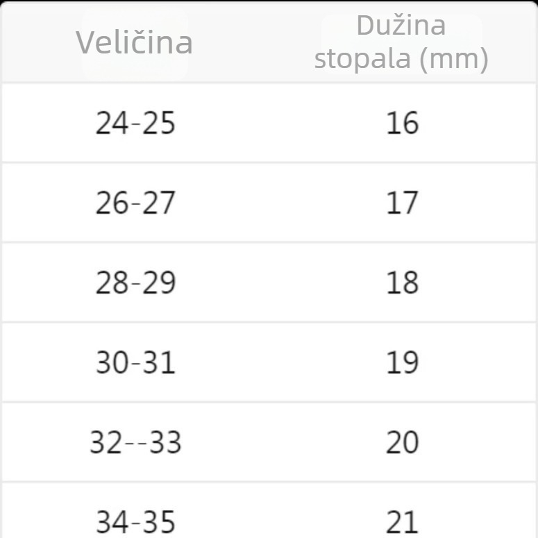 Dječje plažne cipele – Gornji dio EVA; Unisex; Bez podstave (Dob 4–16 godina, Značka neonice)