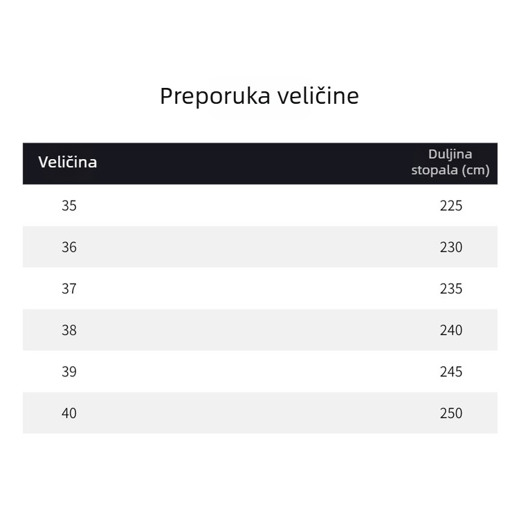 Ženske mule s oštrim vrhom i debelim petama, gornji dio od plastike, ležerni stil, proljeće 2024