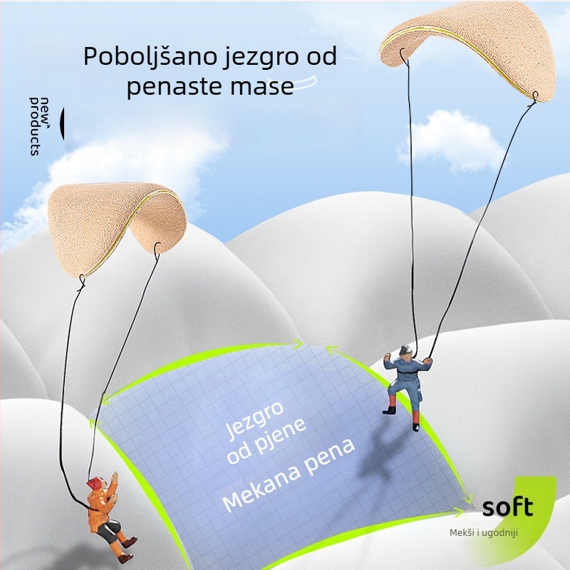 Jastučić za petu – zaštita od habanja i klizanja za kožne cipele; kompatibilan s tenisicama, čizmama, sandalama, svakodnevnom i radnom obućom; sve sezone