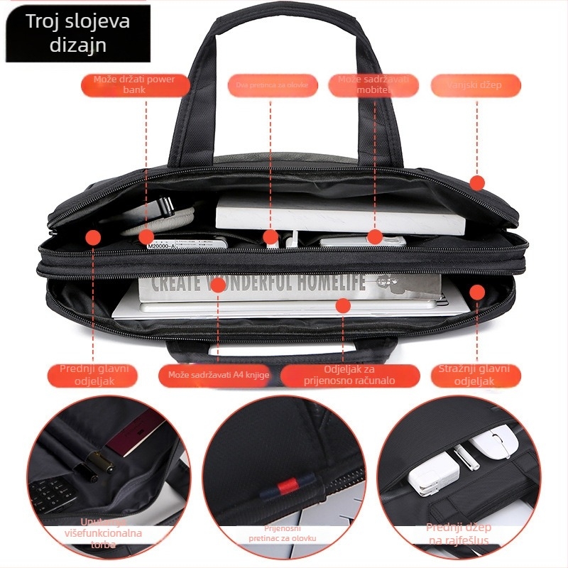 Yao Jie muška torba za prijenosno računalo, Oxford platno, zatvarač, trodijelni dizajn