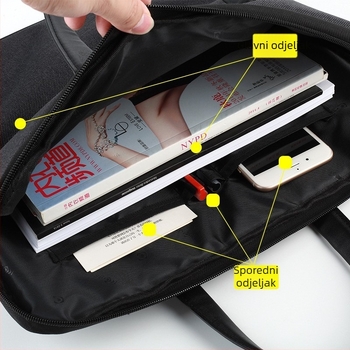 Muška torba za dokumente sa zipom Kang Bai | Marka: Kang Bai | Materijal: Oxford tkanina | Stil: Zip | Dizajn: Poslovni