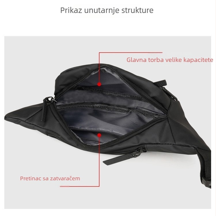 Muška pasna torba — gradski stil; materijal: 900D film; vodootporna; podstava: poliester; pogodna za slobodno vrijeme putovanja