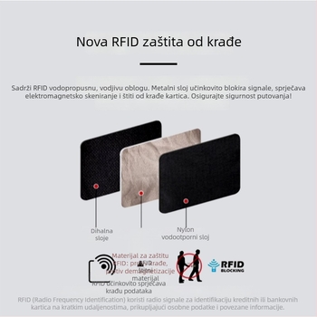 Torba za putovnicu s RFID zaštitom, vodootporna, za nošenje preko struka (crossbody), za putovanja