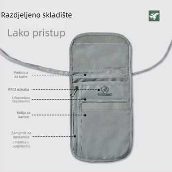 Torba za putovnicu s RFID zaštitom, vodootporna, za nošenje preko struka (crossbody), za putovanja