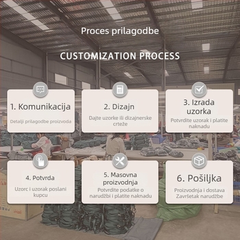 Kozmetička torbica s prugastim uzorkom, poliester, zatvarač, vodoravni kvadratni oblik, unutarnja pretinica za dokumente