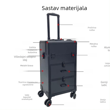 Prijenosna kozmetička kutija na kotačićima za manikuru i tetovaže, metalna konstrukcija, universalni kotačići, zaključavanje bravom, proširivi višerazinski dizajn.