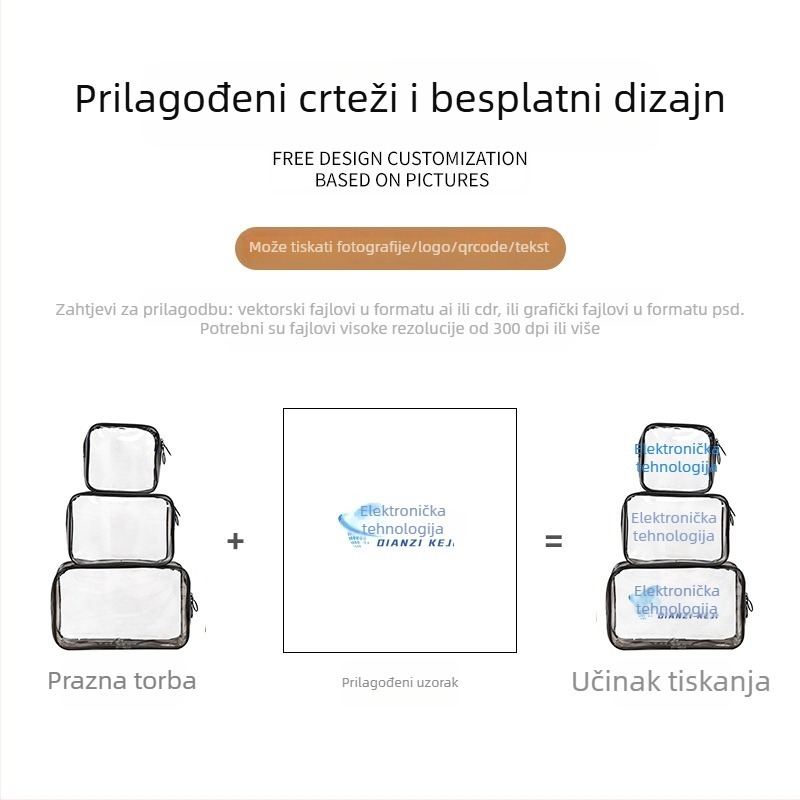 Kockasta PVC torbica za kozmetiku, višestruka namjena za šminku i toaletne potrepštine, moderni minimalistički stil