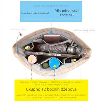 Make-up torbica s velikim unutarnjim pretincom, prijenosni sladak kozmetički organizator, otmjen modern stil