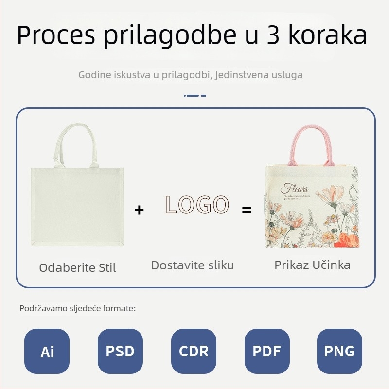 Cvjetna platnena tote torba s laminiranim otiskom, prilagodljiva logotipu, s dnom i bočnim stranama, velik kapacitet